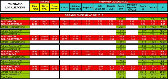 itinerariohorario