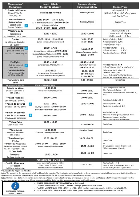 horarios-museos-monumentos-2016-10_2