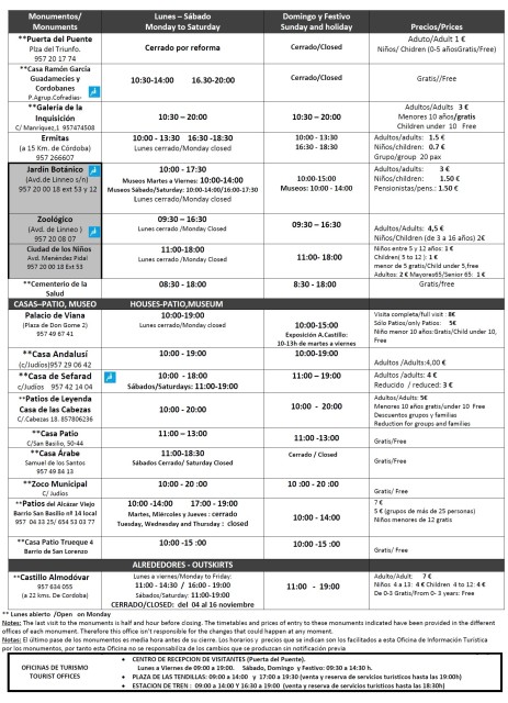 horarios-museos-monumentos-2016-11_2